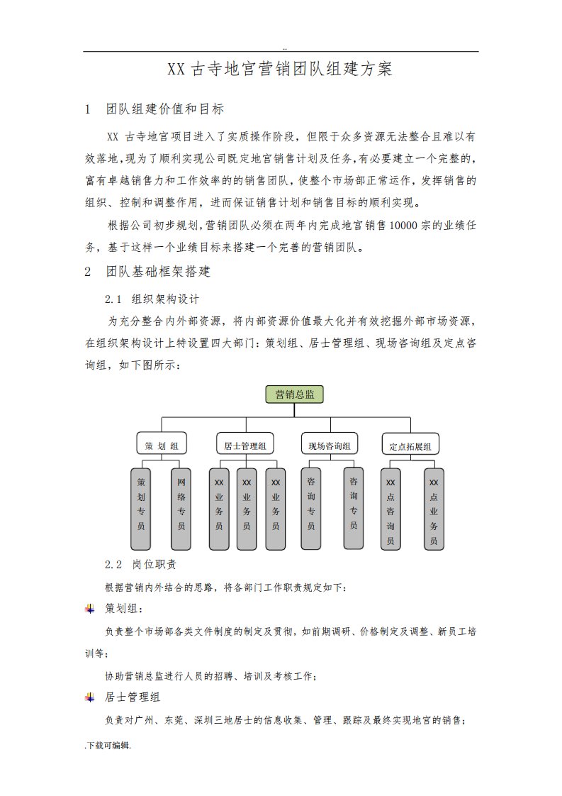 某古寺地宫营销团队组建方案