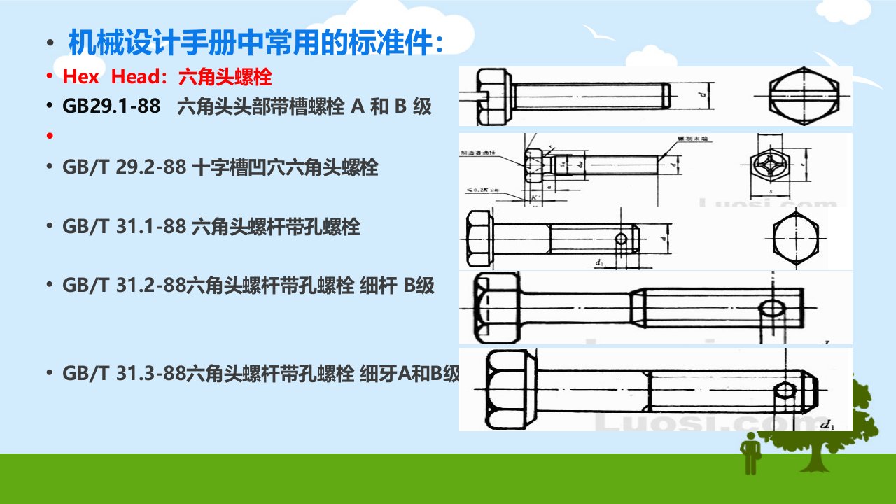 UG重用库GB标准件名称注释