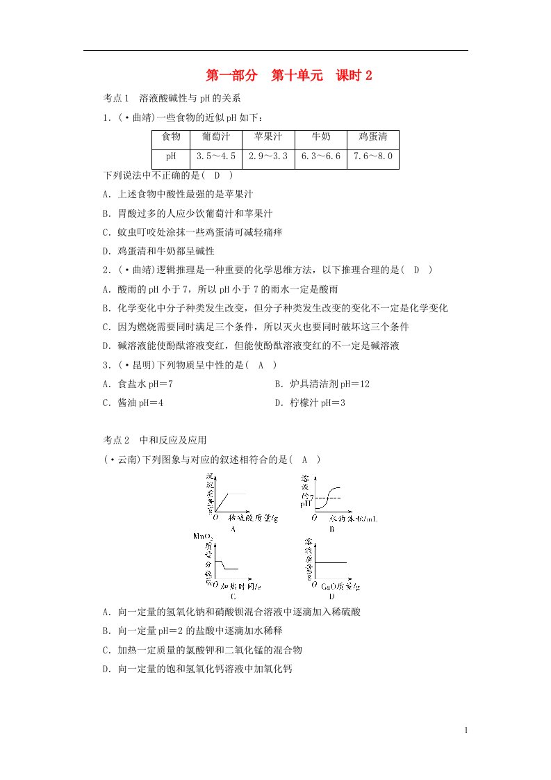 中考新突破云南省中考化学