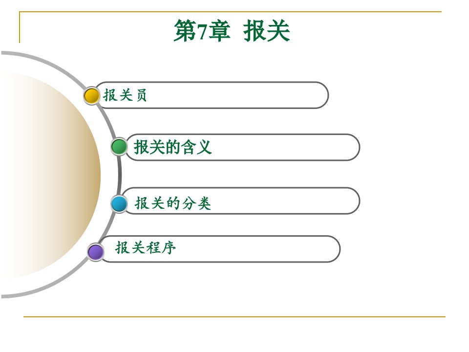 中国的海关管理制度cy