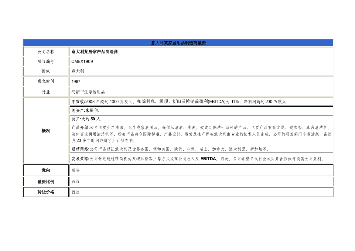 意大利某家居用品制造商融资