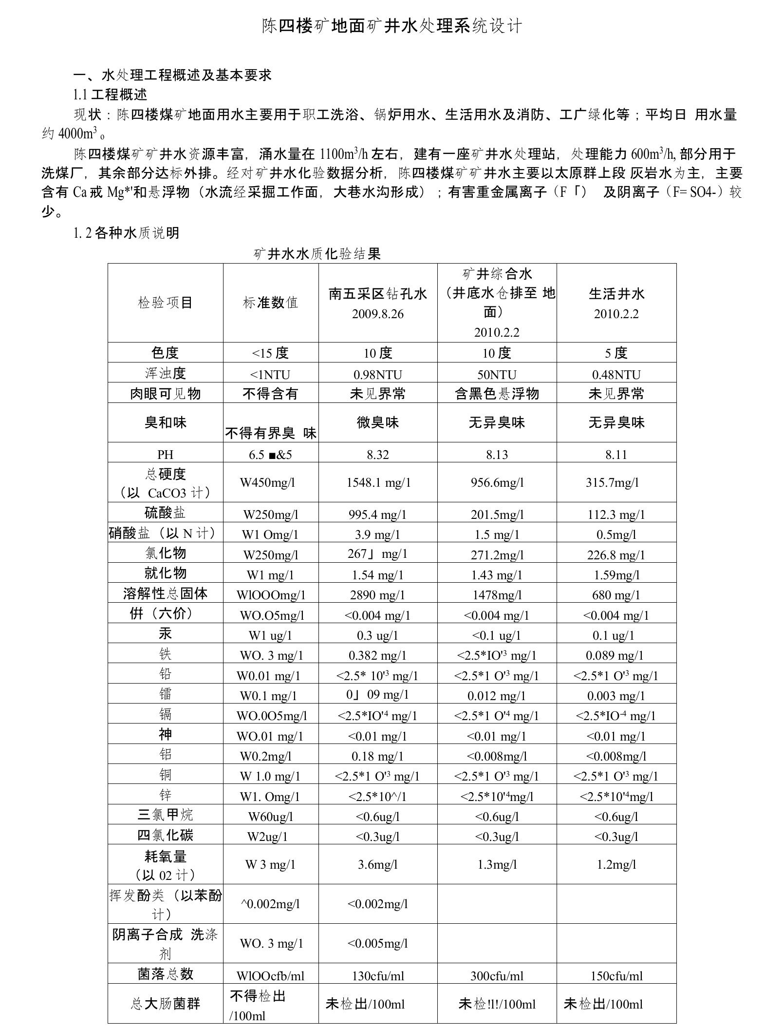 陈四楼矿地面矿井水处理系统设计