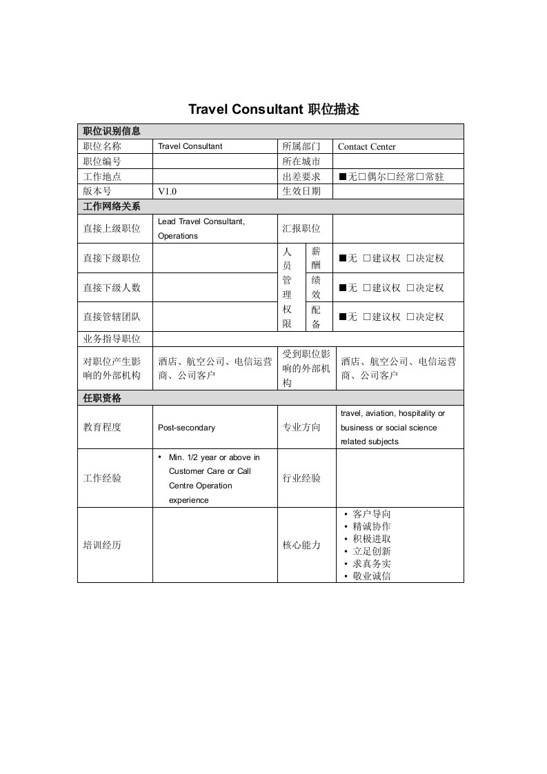 AssistantManager岗位说明书大全29