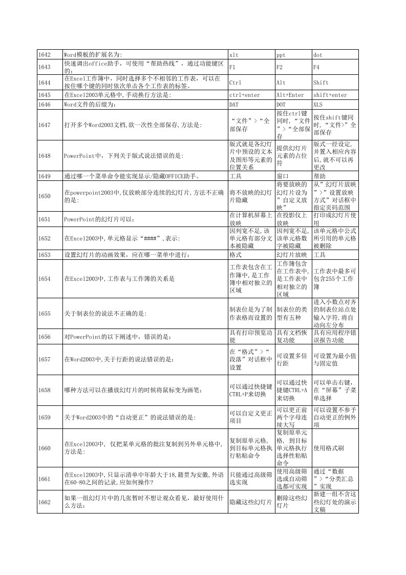 计算机应用基础考试题库