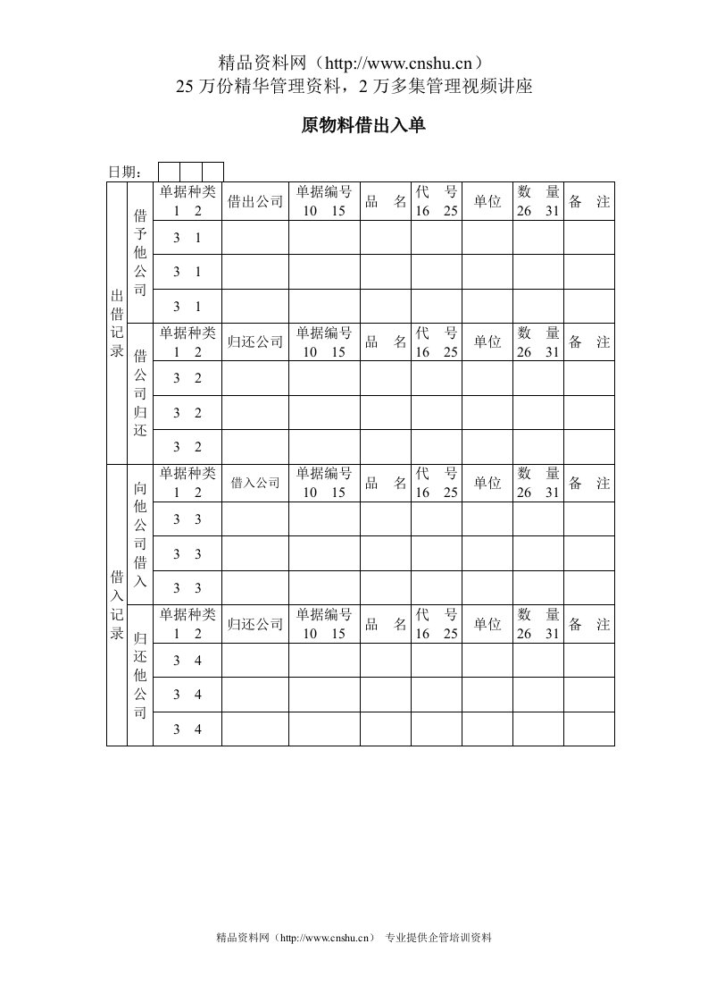 原物料借出入单
