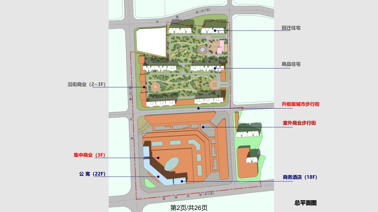 霸州市北关项目概念方案汇报