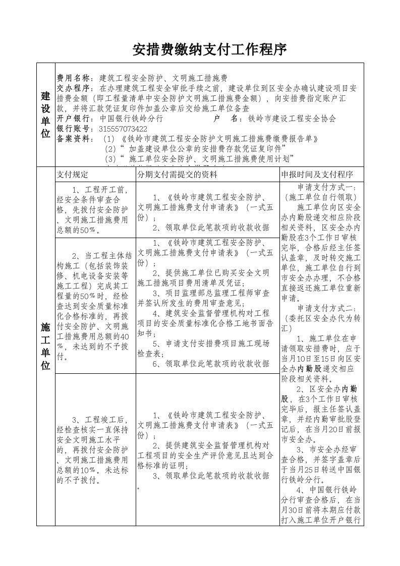 建设工程安全文明措施费申请支付程序