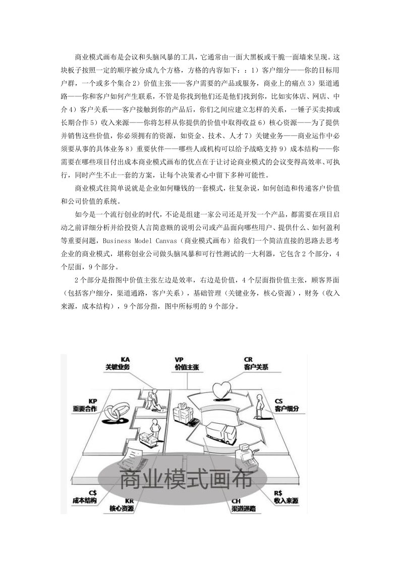 利用画布分析确定企业商业模式