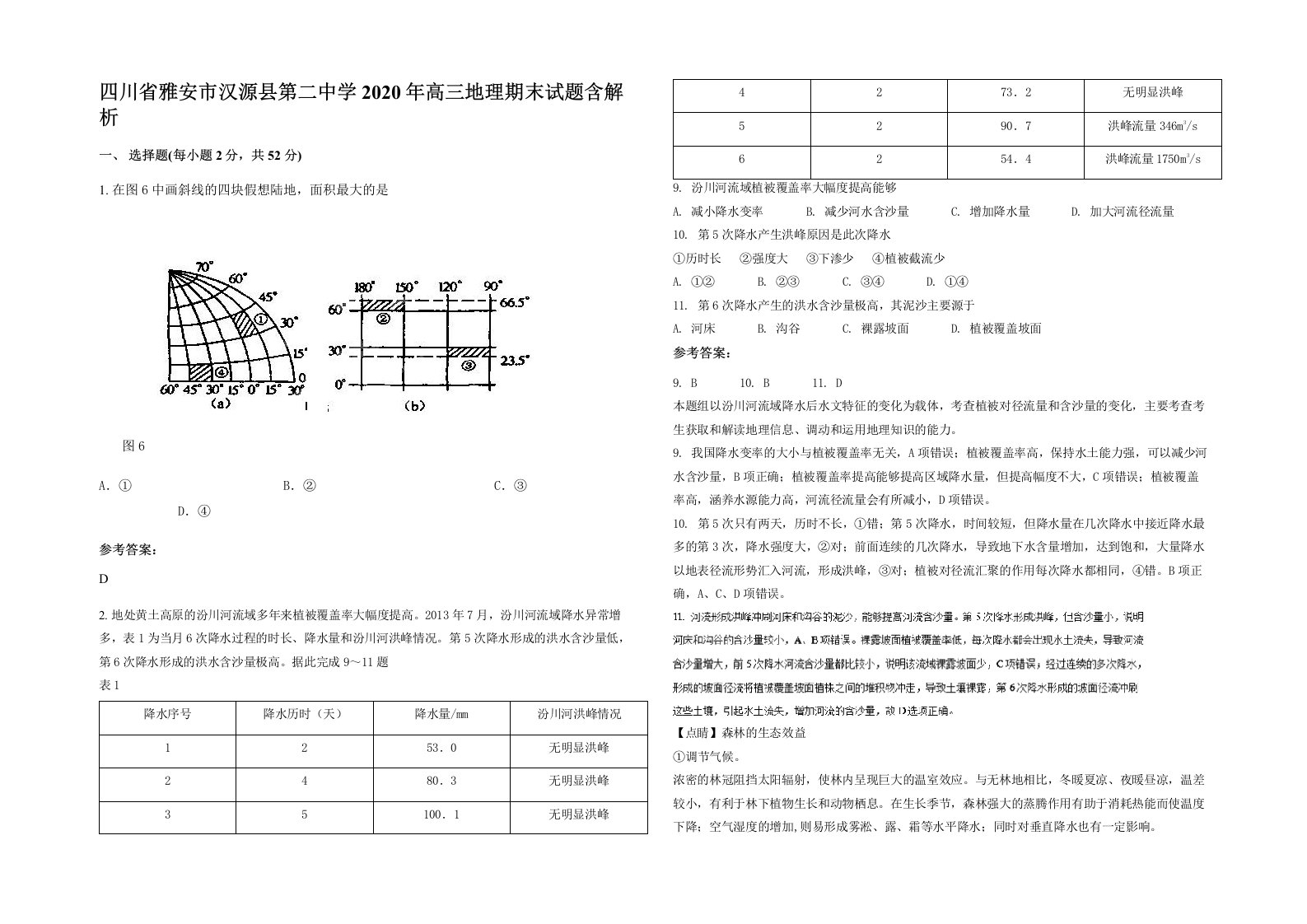 四川省雅安市汉源县第二中学2020年高三地理期末试题含解析