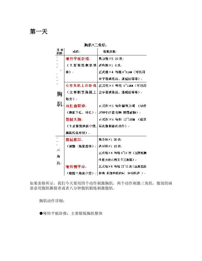 健身房循环计划