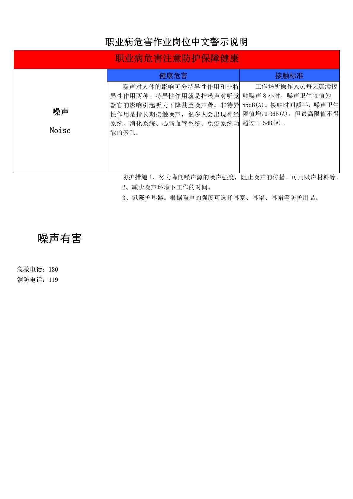 噪声警示标识及中文警示说明