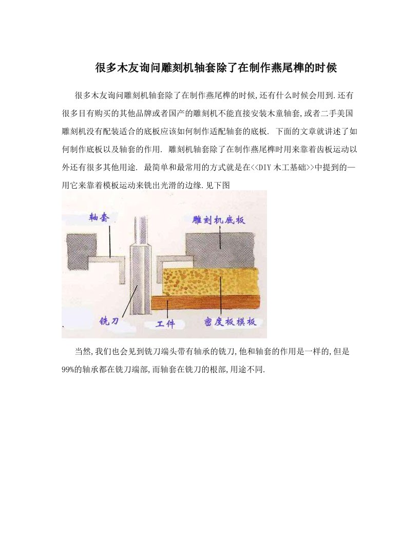 qutAAA很多木友询问雕刻机轴套除了在制作燕尾榫的时候