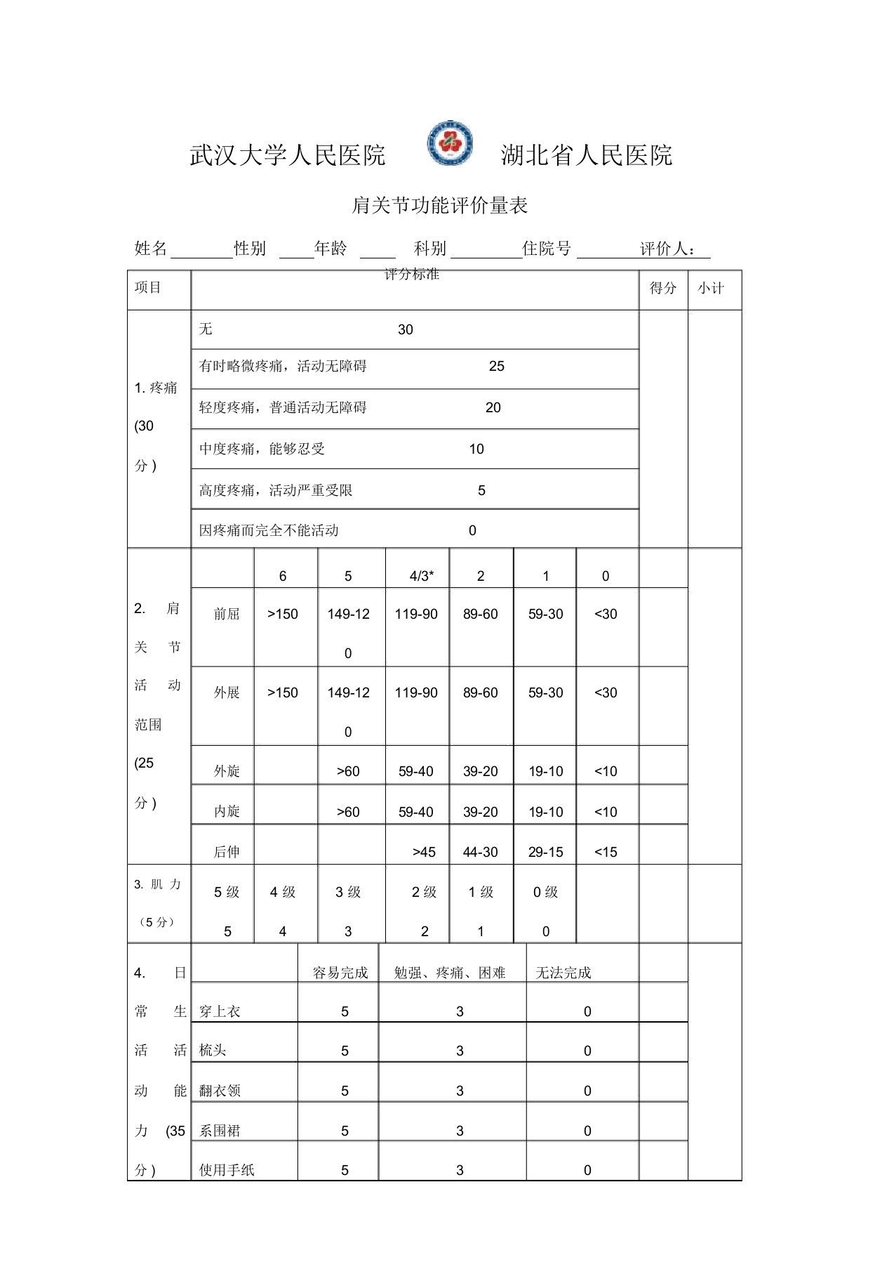 肩关节功能评定量表