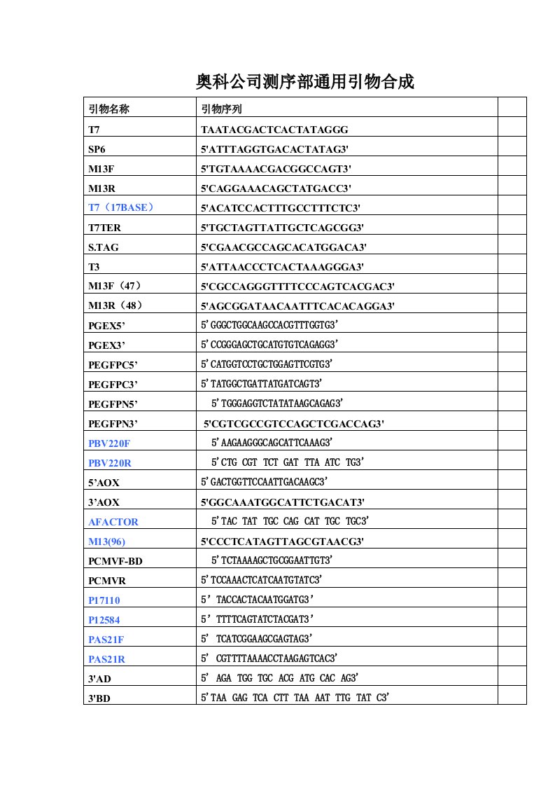 常见的通用引物序列
