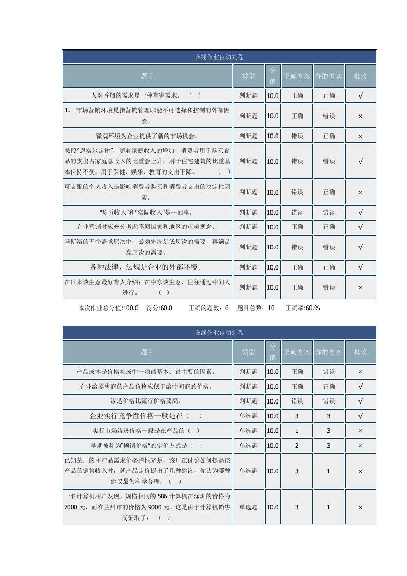 北理-市场营销-在线作业