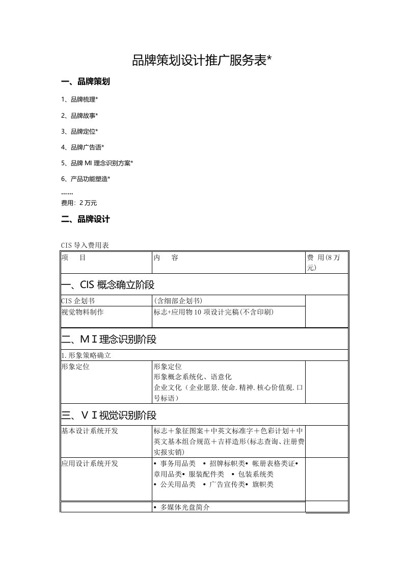 最新品牌CIS导入报价表高端品牌文化理念加设计