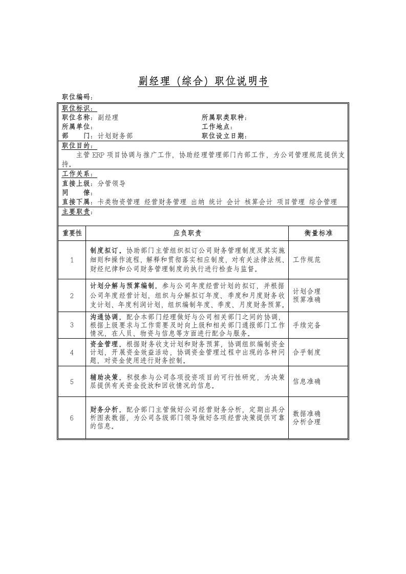 总裁经理岗位说明书大全31