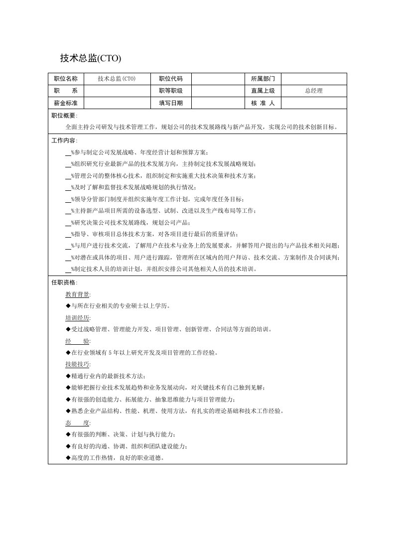 岗位职责-技术总监CTO职位说明书