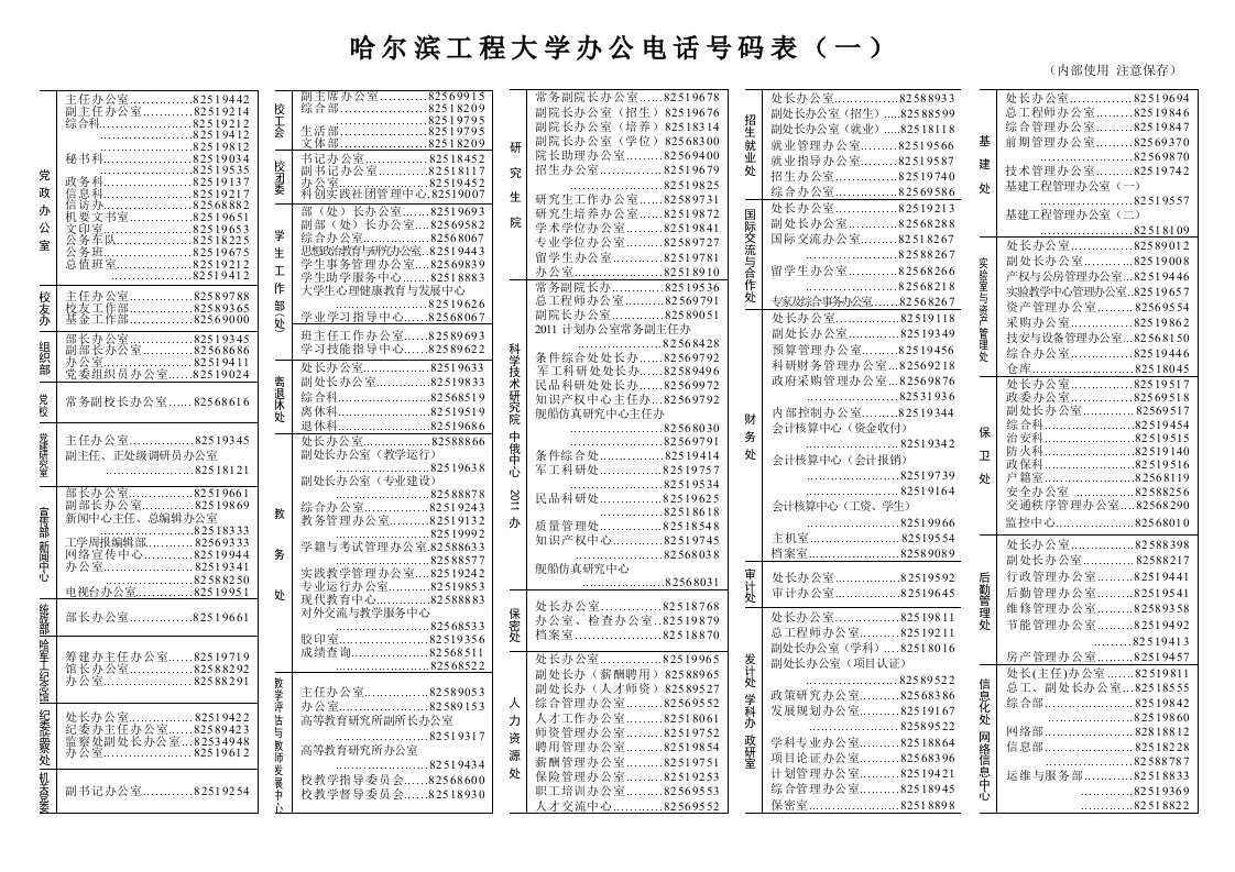 哈尔滨工程大学办公电话号码表