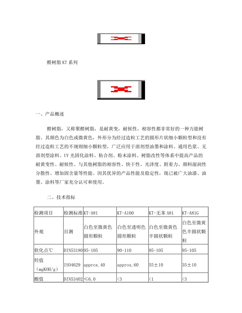 醛树脂用途用法用量