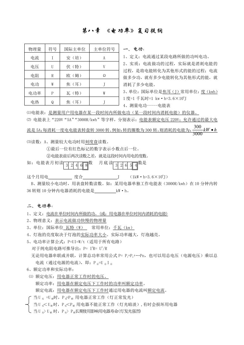 初二物理下学期期末复习提纲