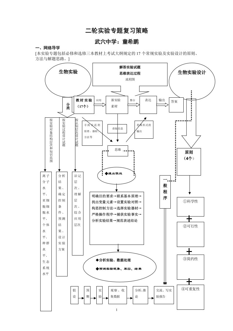 09届二轮生物备考会交流材料(武穴中学)