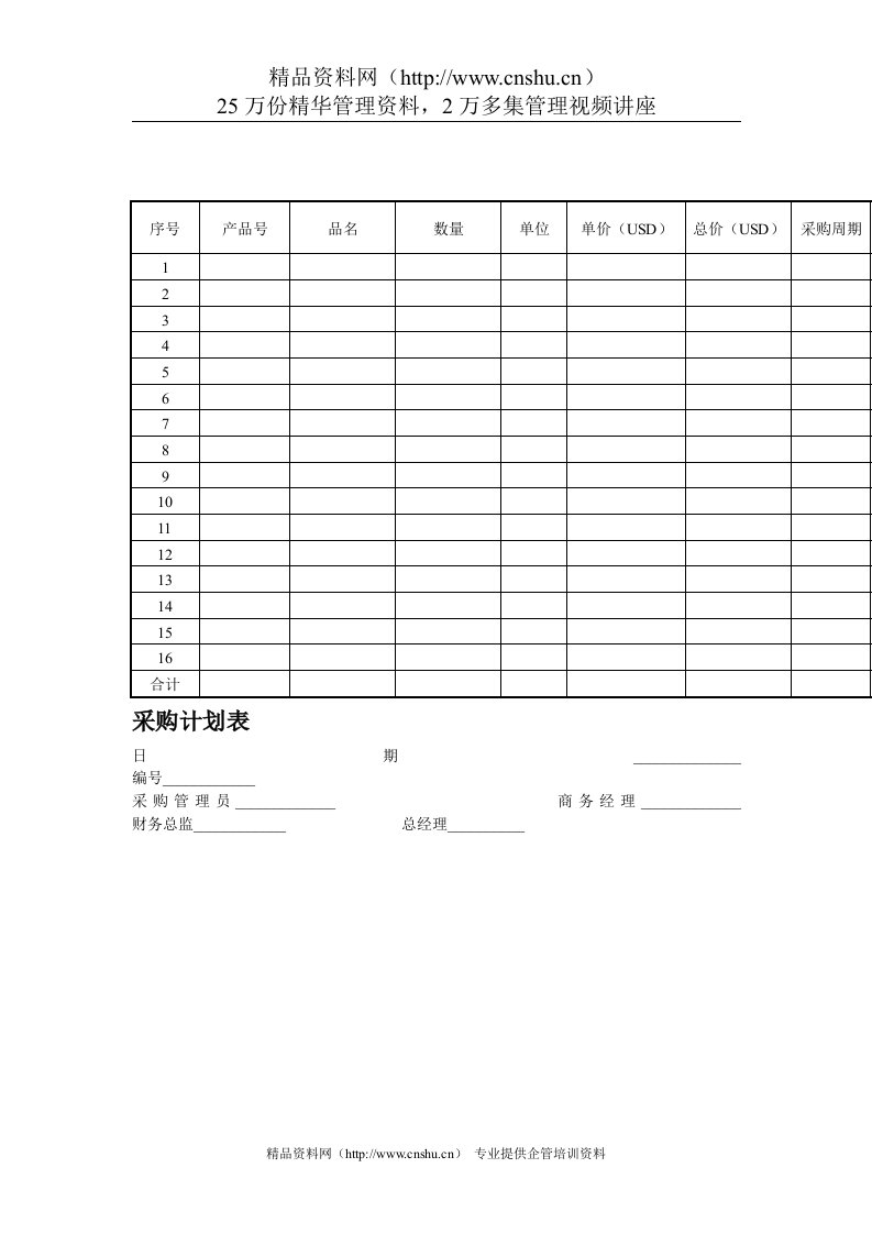 山谷蓝&泰科曼贸易公司采购计划表