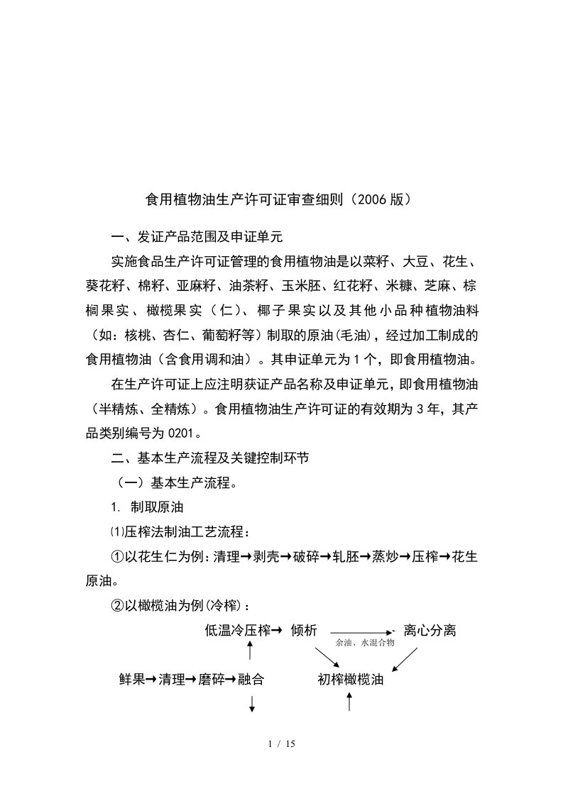 食用植物油生产许可证审查细则简介