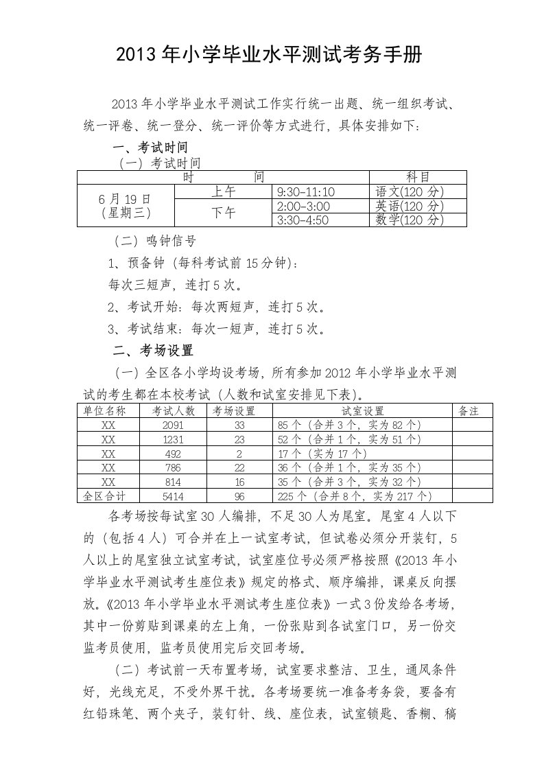 2013年小学毕业水平测试考务手册