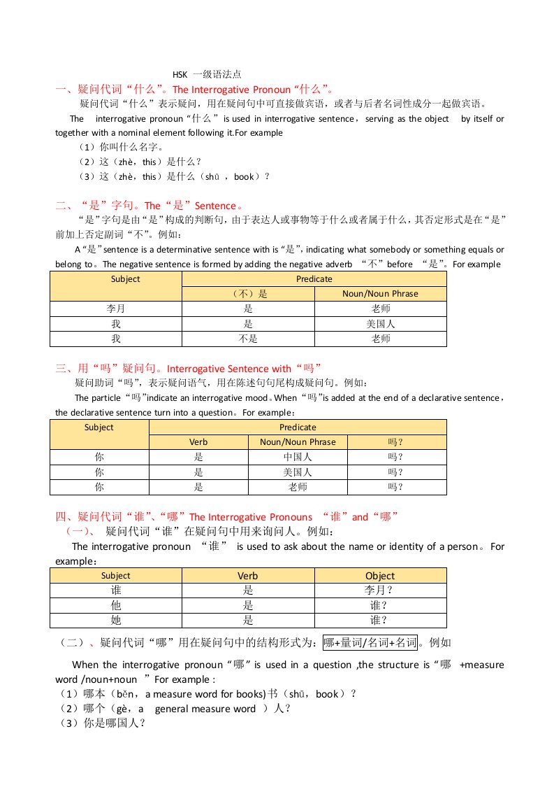 课程标准HSK一级语法点