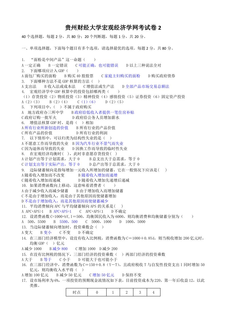 宏观经济学网考试卷2