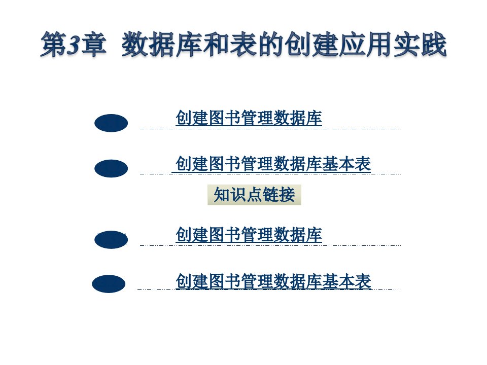 数据库设计应用实践