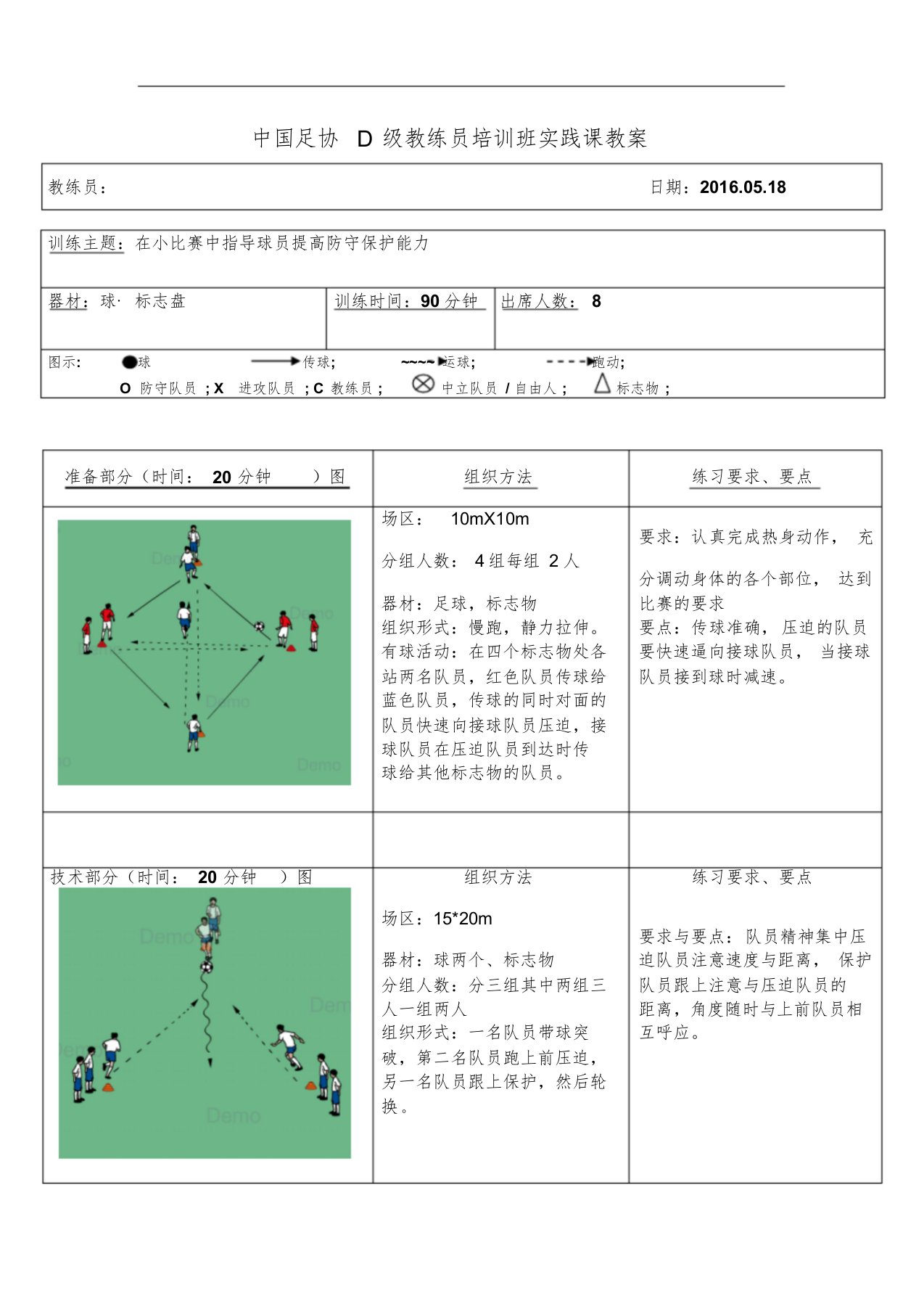 中国足协D级教练员培训班实践课教案-1