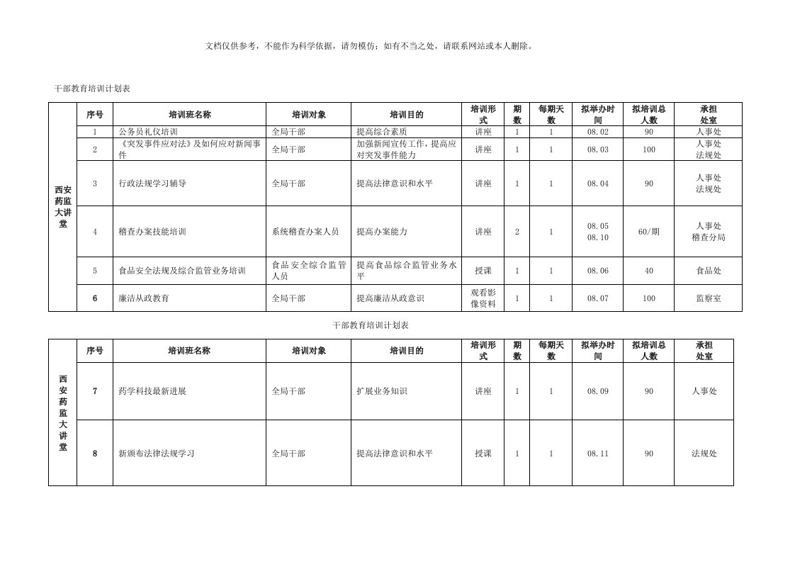 干部教育培训计划表