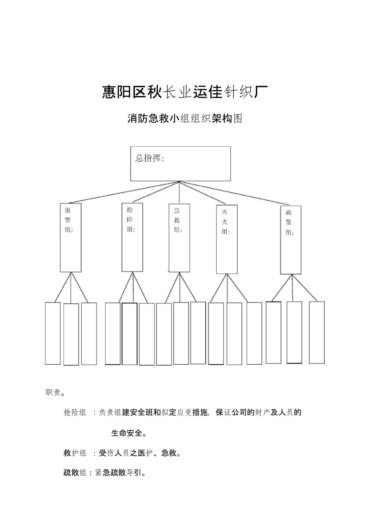 消防急救小组组织架构图