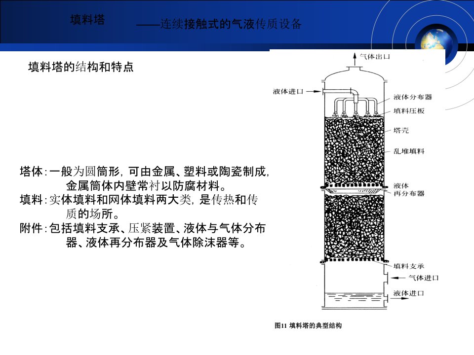 第三章