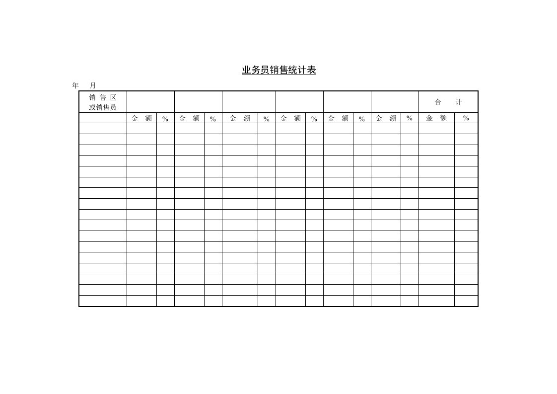 业务员销售情况统计表