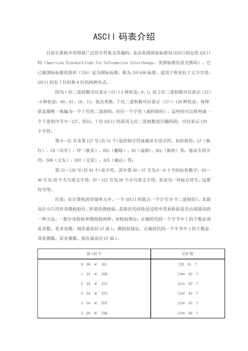 ASCII码表介绍