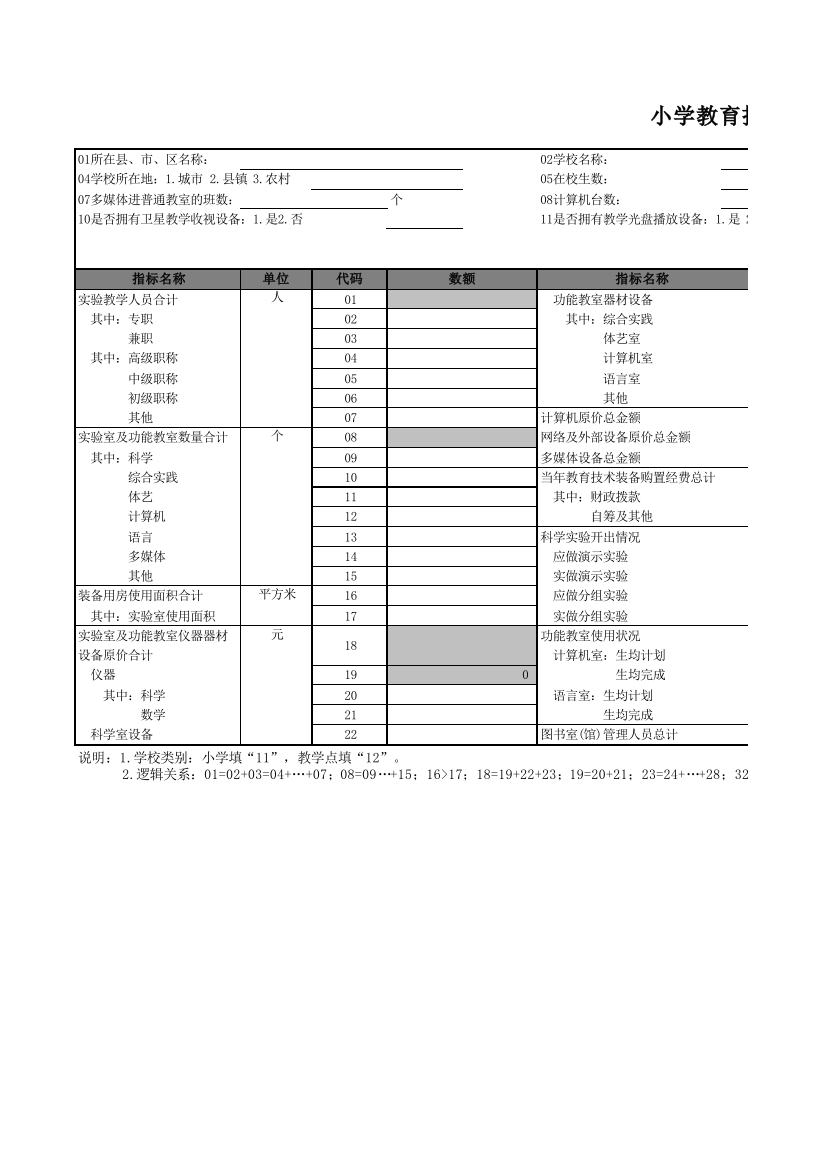 小学教育技术装备统计表