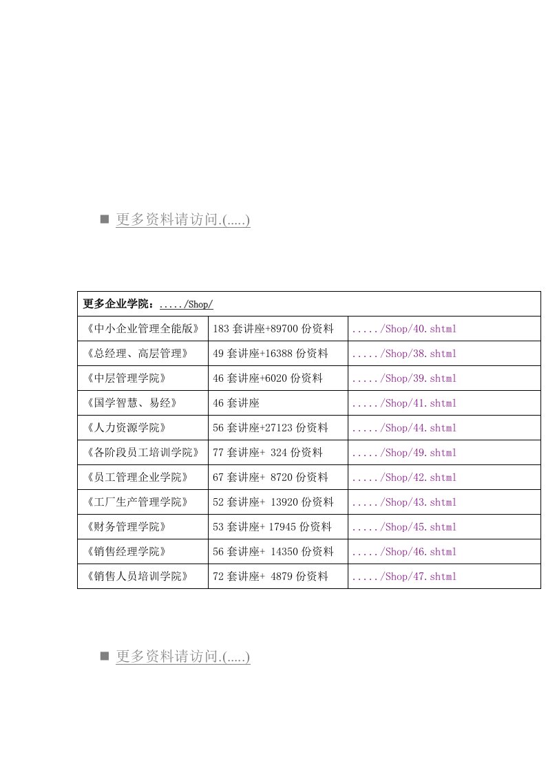 精选如何采用工作模态识别法进行模态分析