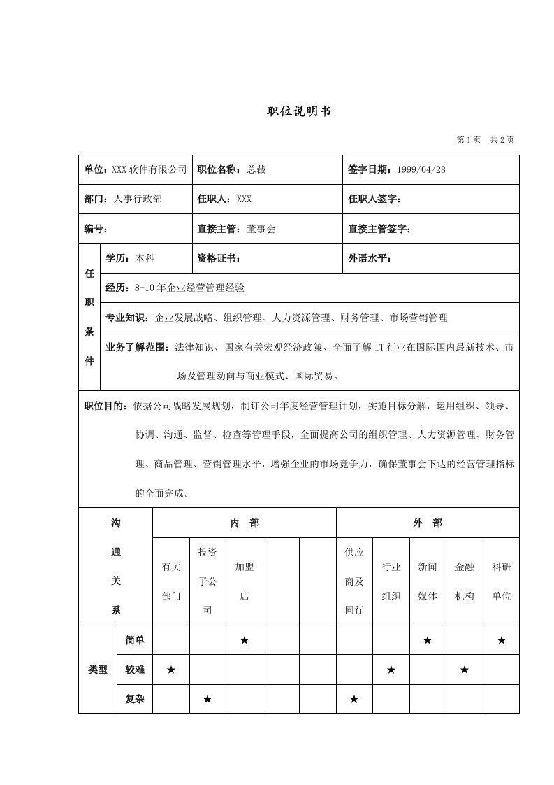 人事行政部总裁岗位说明书