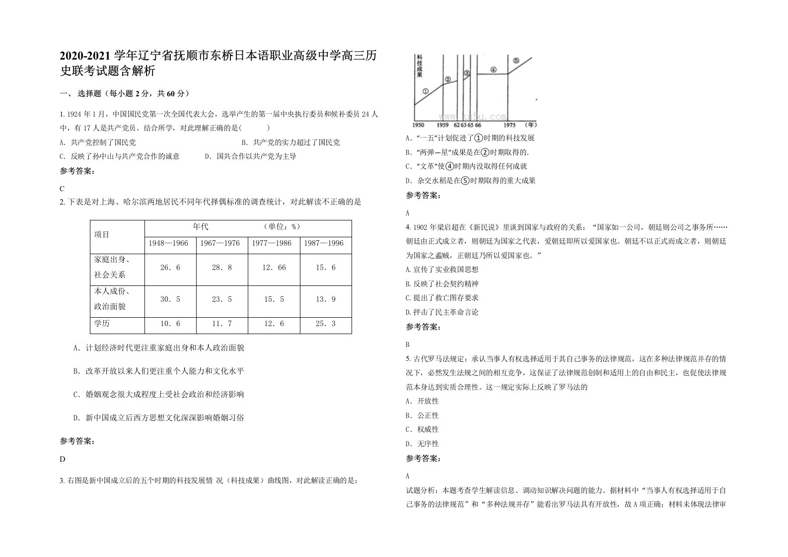 2020-2021学年辽宁省抚顺市东桥日本语职业高级中学高三历史联考试题含解析