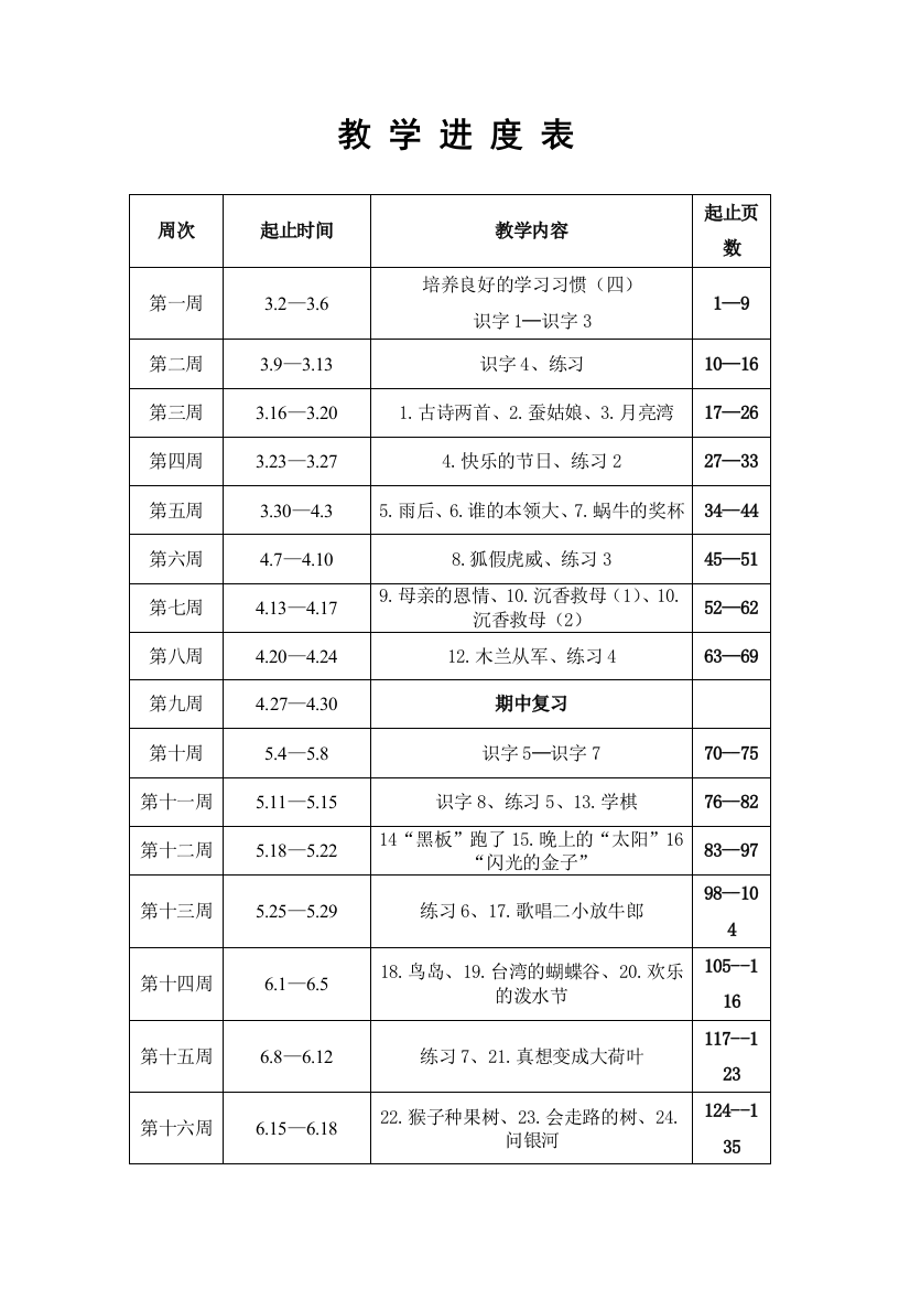 2014-2015学年第二学期教学进度计划（二年级语文）