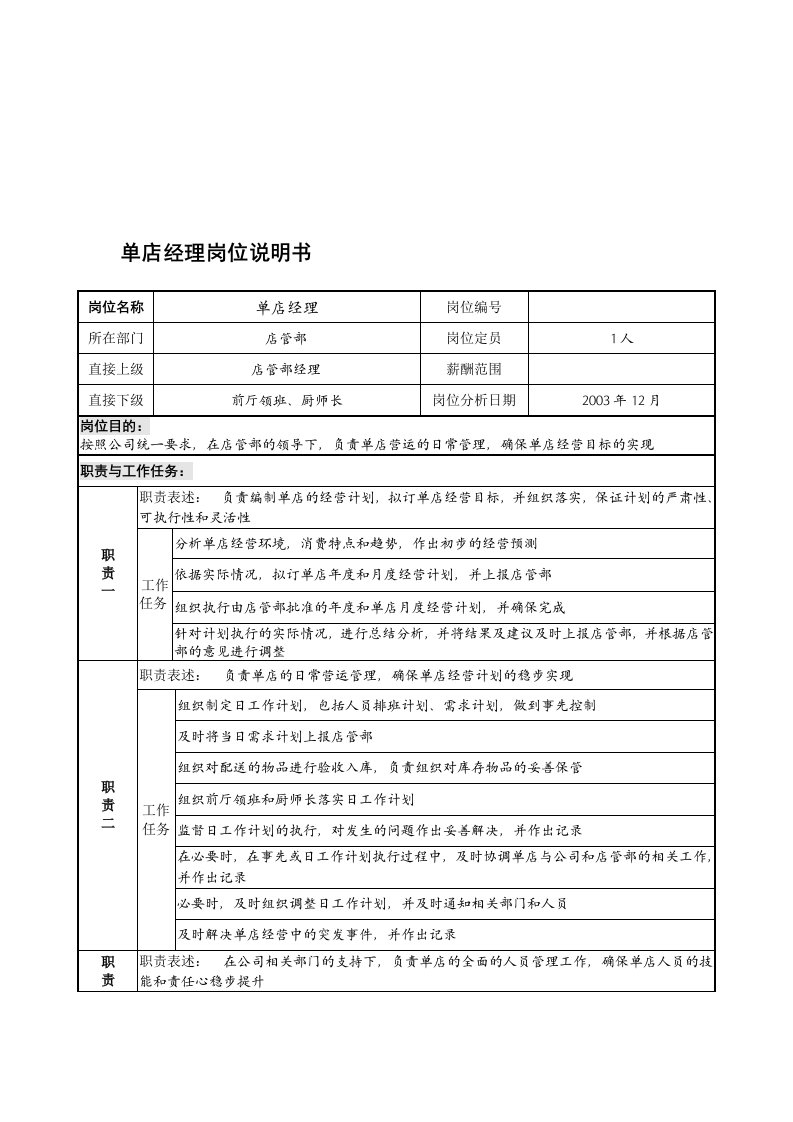 某餐饮企业单店经理岗位说明书