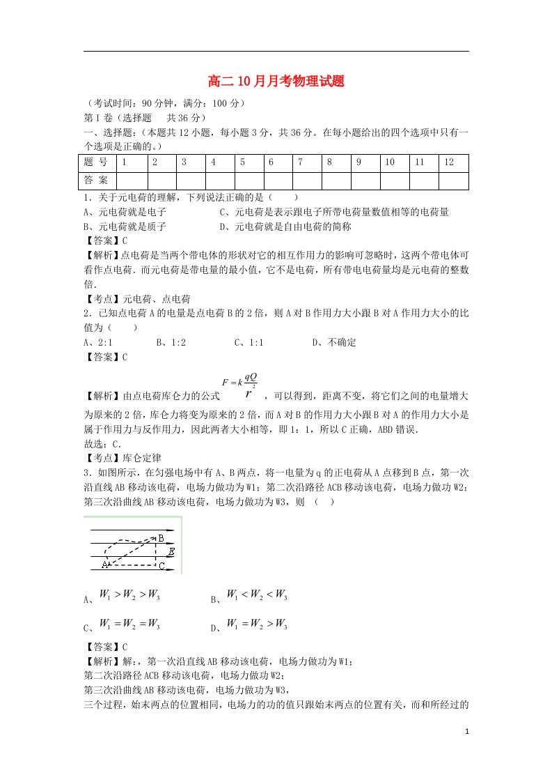 安徽省滁州市新锐私立学校高二物理10月月考试题（含解析）