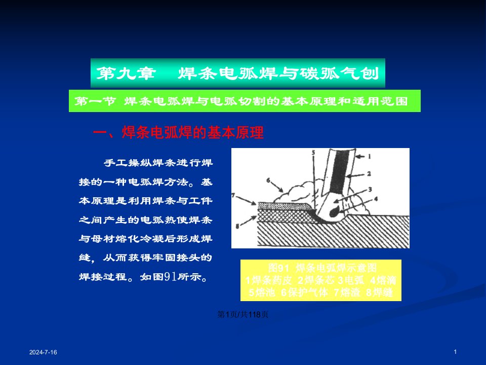 新焊条电弧焊与碳弧气刨解析