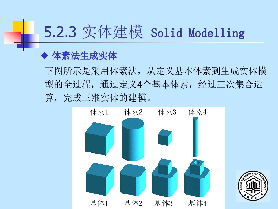 模具CAD与CAM第五章