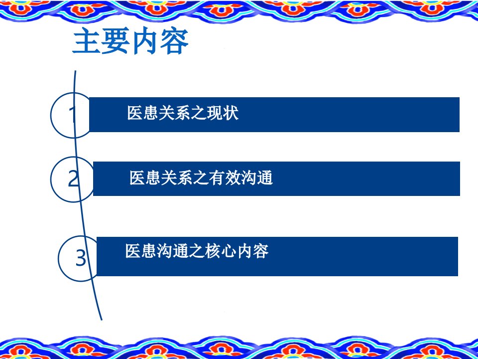 医患关系有效沟通技巧课件