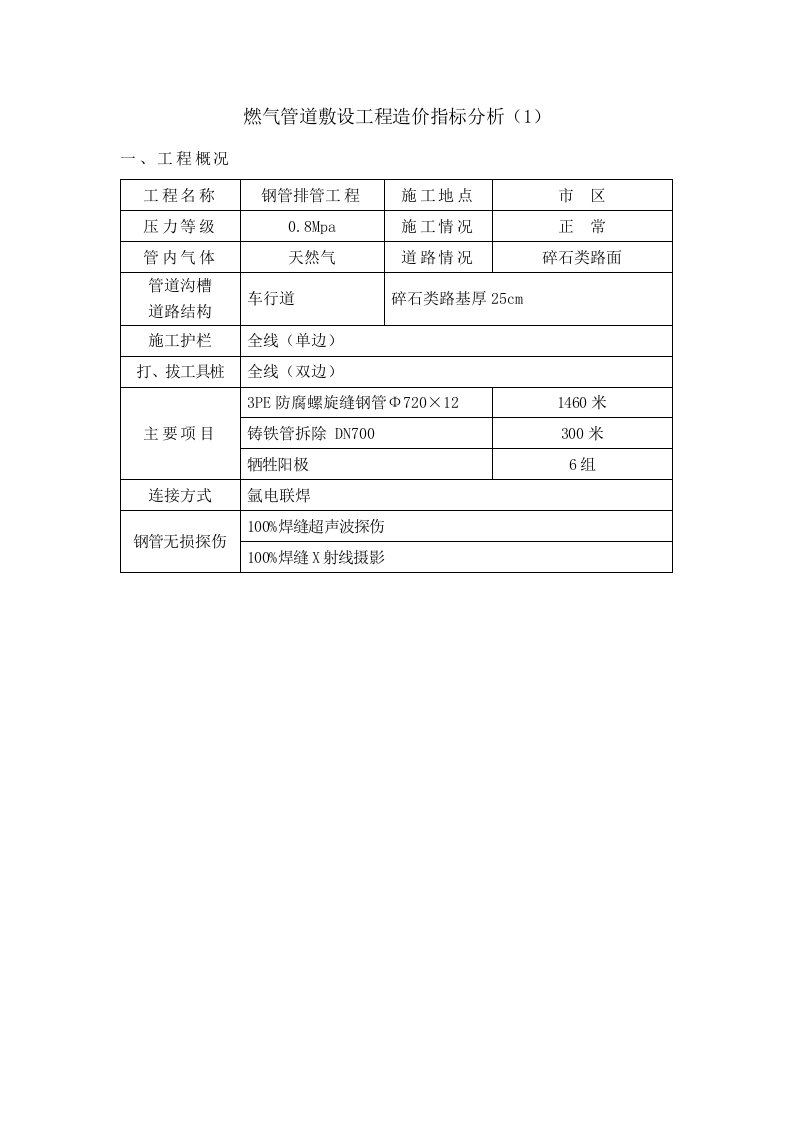 燃气管道敷设工程造价指标分析(1)