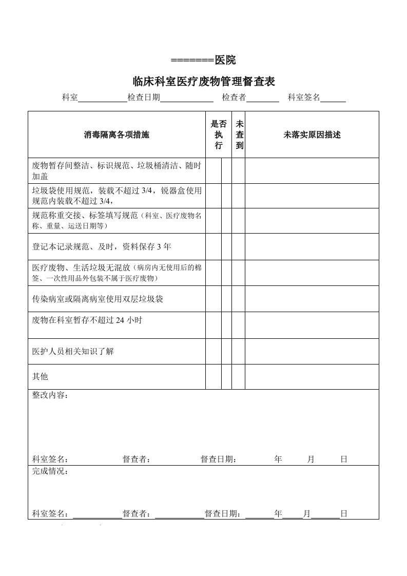 医疗废物督查表